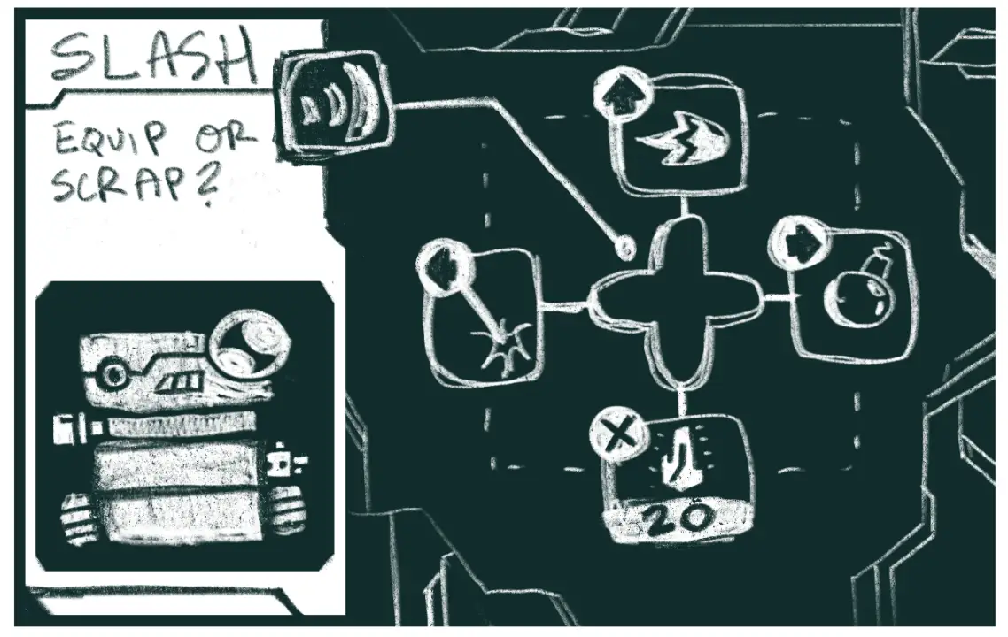 Core Fault equipment slots concept