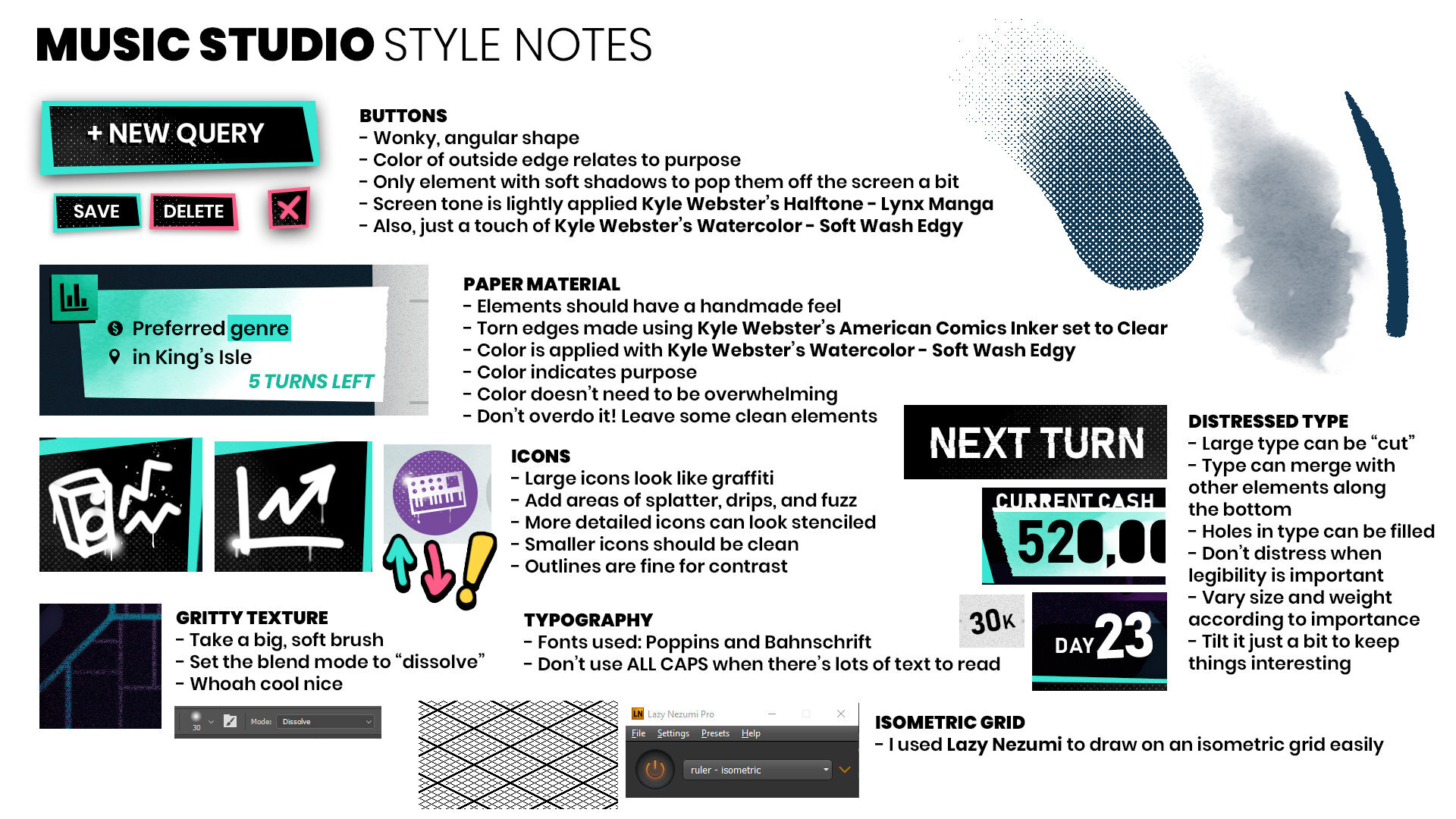Style notes
